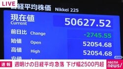 週明けの日経平均急落 下げ幅2500円超