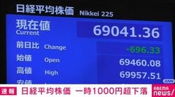 日経平均株価 一時1000円超下落