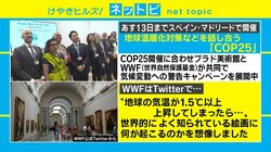 気候変動で名画にも異変!? WWFとプラド美術館が“気温上昇で変化した名画”を公開