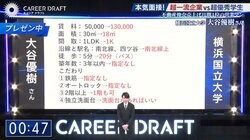 不動産仲介トップ成績の大学生、まさかのJALがパイロットオファー？