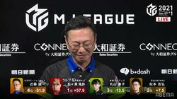 「娘が稼いできたものを…」近藤誠一、好記録止めるラスに自虐連発「うちの家計は大丈夫でしょうか」／麻雀・Mリーグ