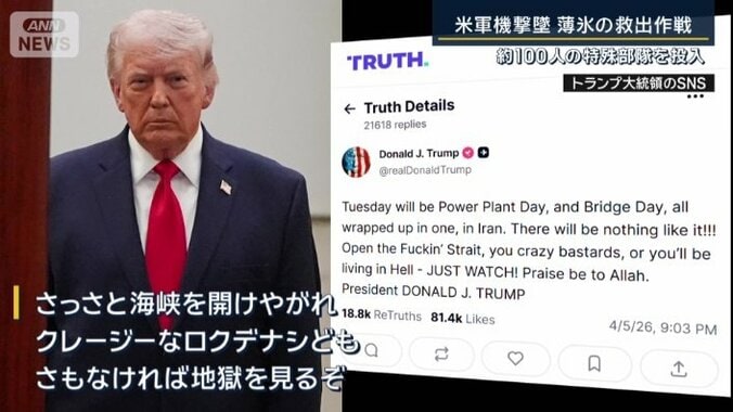 トランプ大統領のSNS