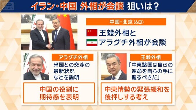 イラン・中国　外相が会談　狙いは？