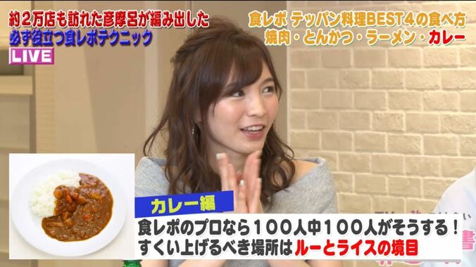 彦摩呂が教える“4大高視聴率食”　焼肉、とんかつ、ラーメン、カレーのおいしそうな食べ方 4枚目