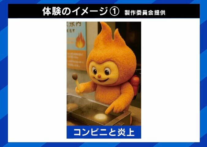 「炎上展」体験のイメージ1