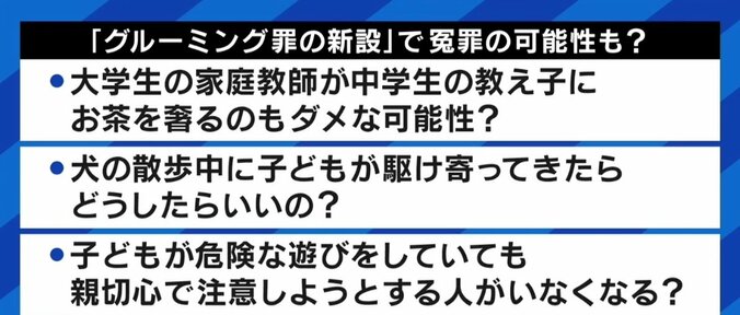 性交同意年齢“13歳→16歳”に引き上げの試案、ryuchell「基盤となる性教育が必要では」 行き着く先は…約束書面？ 6枚目