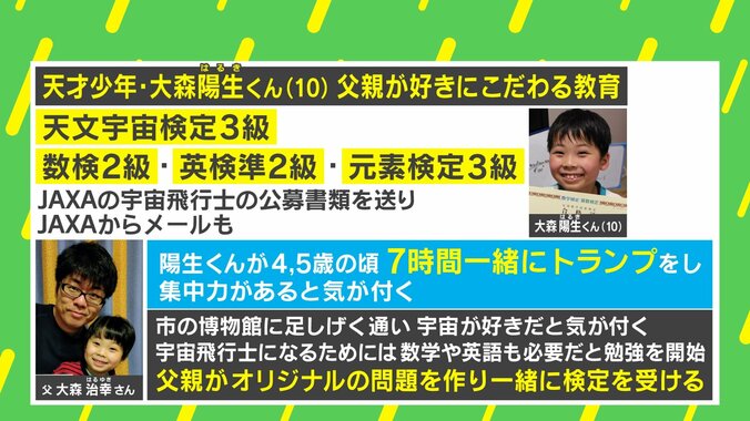 【映像】トランプを“7時間”…公務員パパと天才息子の関係性