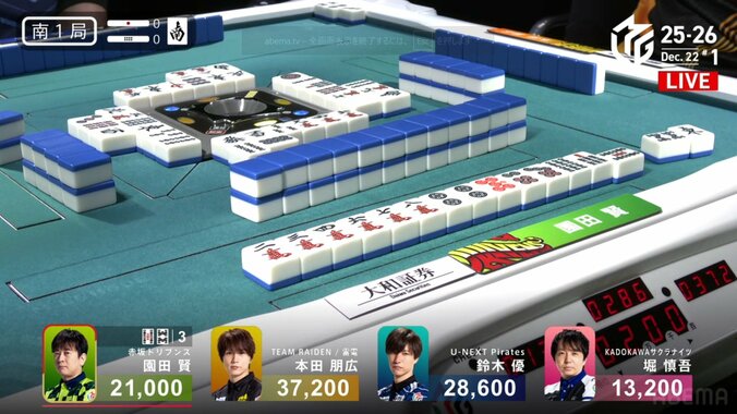 泣きそうなほどうれしい！園田賢、久々トップを手繰り寄せた親跳満ツモの瞬間