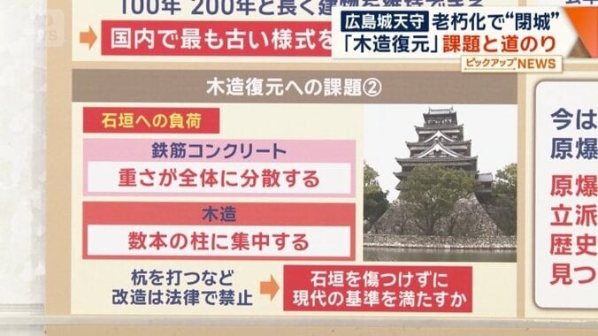 課題（2） 「石垣への負荷」
