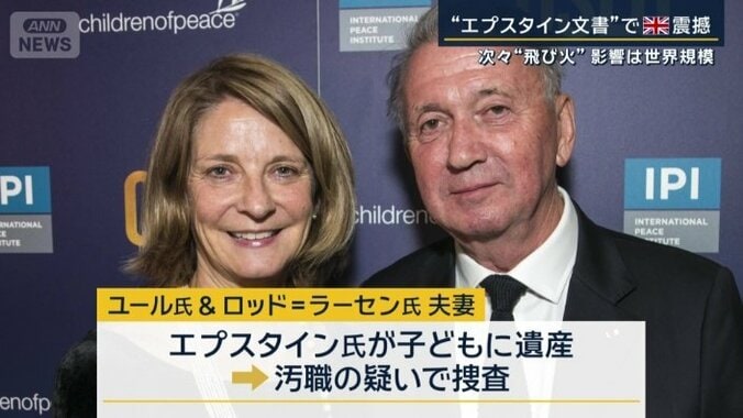 著名な外交官夫妻