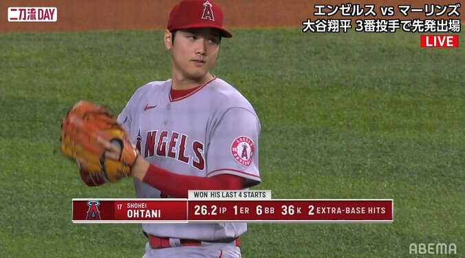 4連勝中の投手・大谷翔平、初回にエラーから1失点許すも球速は100マイルを記録 エンゼルスの連敗ストップなるか 1枚目