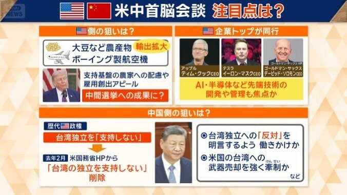 米国企業のトップが同行