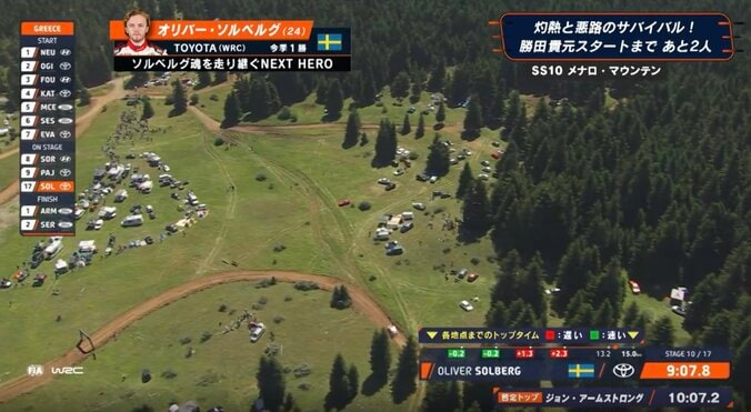 世界ラリー、飛び込んできたまさかの国際映像に「これ何を映しているのかサッパリ…」放送席困惑→ファンも興味津々「探してる」 3枚目