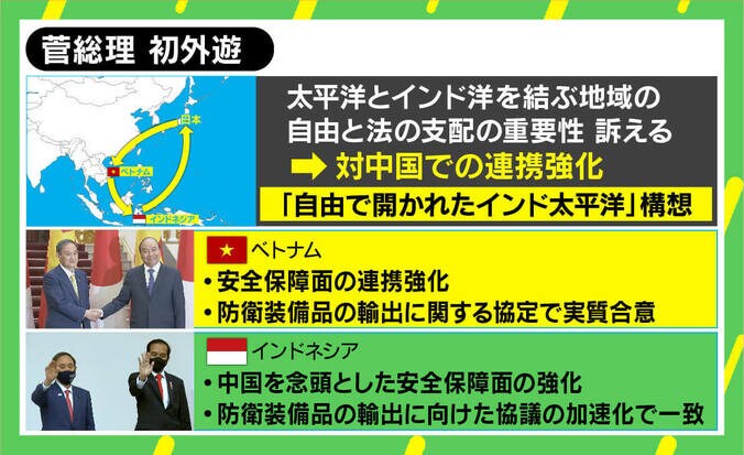 菅総理、初外遊は「消去法と前例踏襲」南シナ海巡り“板挟み状態”対中国はどうなる？ 2枚目