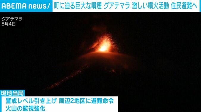 噴火するフエゴ火山