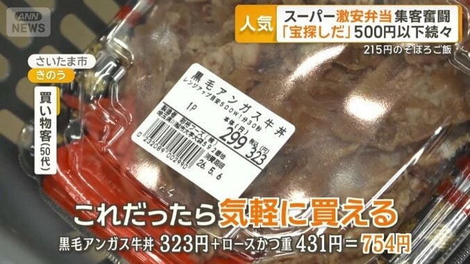「これだったら気軽に買える」