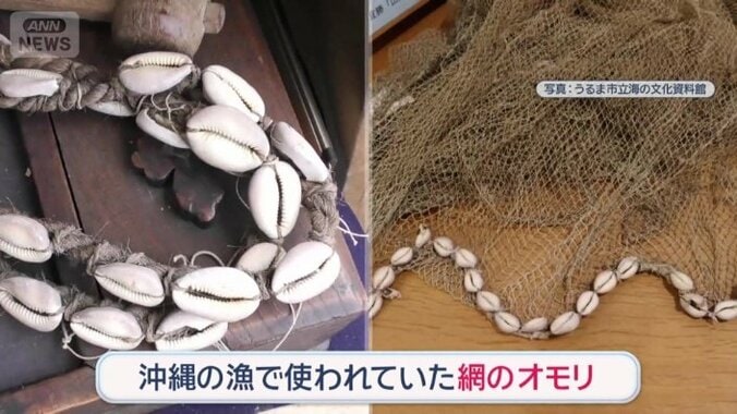 網に付けるオモリ