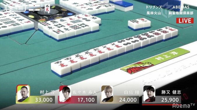 村上淳、男泣き　約1カ月ぶり出場で復活勝利／麻雀・Mリーグ2018　朝日新聞ファイナルシリーズ 2枚目