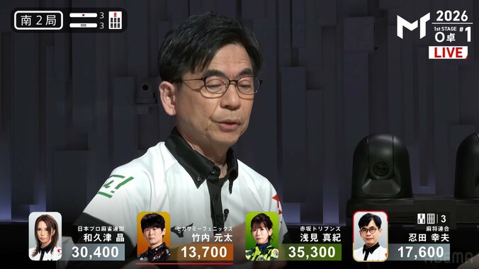 忍田幸夫