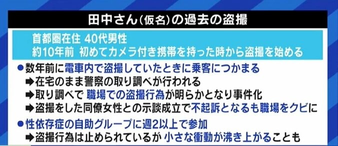 盗撮で職を失った男性「スマートフォンを手にしたことで、環境が整ってしまった…」 中高生による加害、厳罰化では解決できない常習の問題も 7枚目