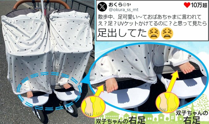 双子のシンクロ姿