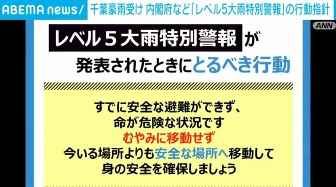 行動指針