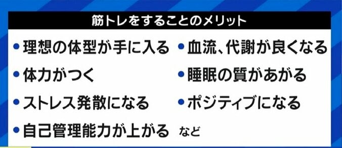 沼にハマって転職や離婚まで…家族からは悲鳴も “筋トレ”の魅力に取りつかれてしまった男性たち 6枚目