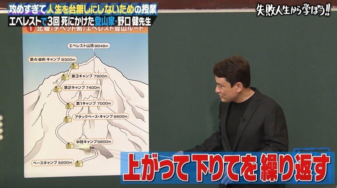 登山家・野口健、彼女に振られたのはエベレストのせい？ある習慣に「ドン引きされた」 2枚目