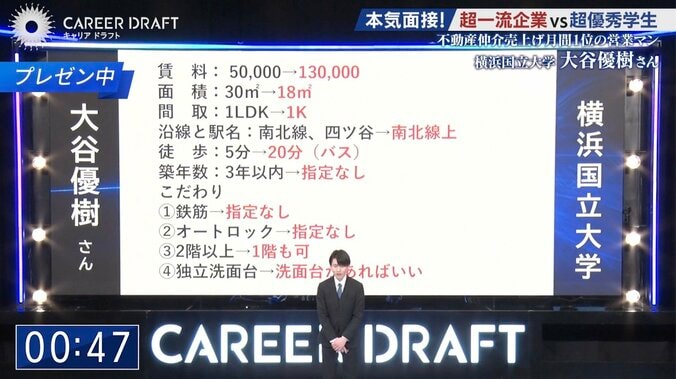 【写真・画像】不動産仲介トップ成績の大学生、まさかのJALがパイロットオファー？　1枚目