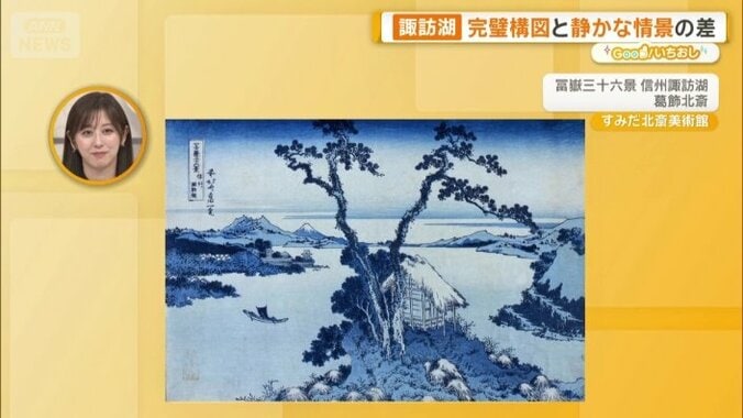 北斎の「冨嶽三十六景　信州諏訪湖」