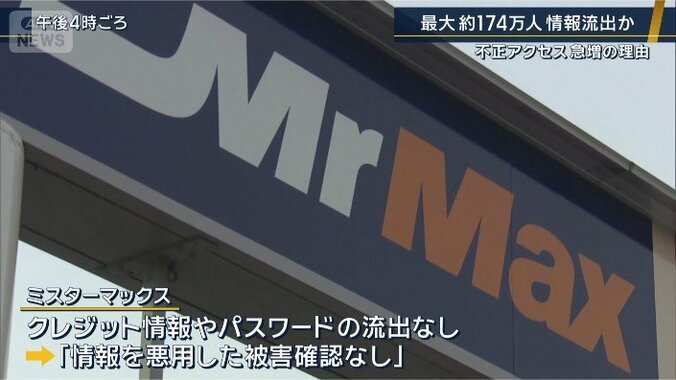 ミスターマックス 情報流出