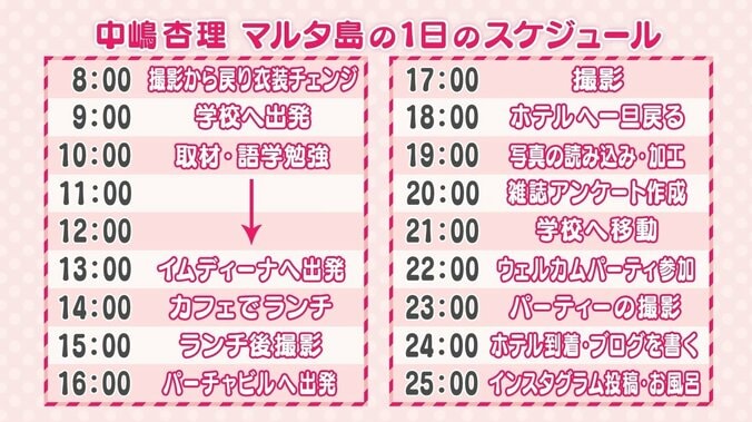 ギャラありで旅行する美女？「生活に困ってない…」オアシズ大久保、スポンサー“パパ”の存在に言及！ 9枚目