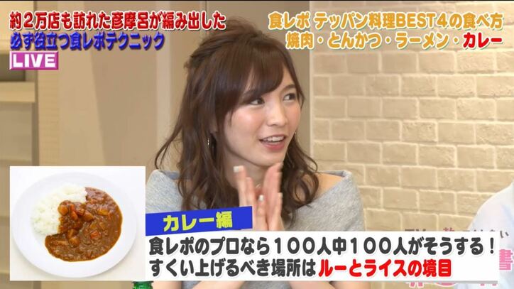 彦摩呂が教える“4大高視聴率食”　焼肉、とんかつ、ラーメン、カレーのおいしそうな食べ方