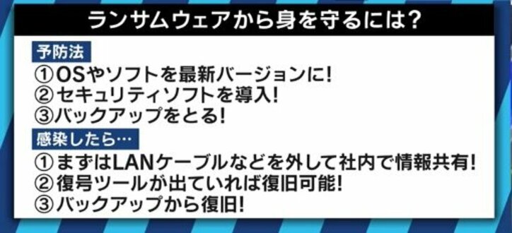 PC内の家族写真や病院のシステムが”人質”に!他人事ではない「身代金要求型ランサムウェア」の実態