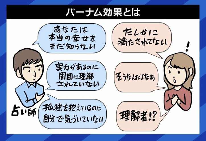 「バーナム効果」とは