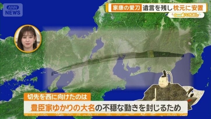  切先を西に向けたのは…