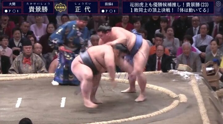 「荒れる春場所」も今は昔　元横綱も実感する気候変化で「荒れる初場所」に　現在4年連続で初優勝