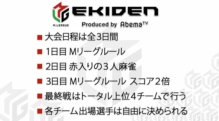 【画像】Mリーグ駅伝　主なルール