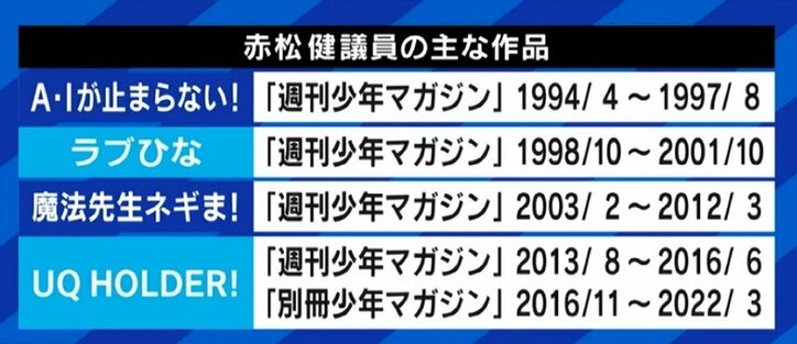 赤松健氏「派閥にも入らず、支持母体も持たない。献金も受けない。そこまでしなければ“表現の自由”は守れない」…規制には“エビデンスが必要”と持論も
