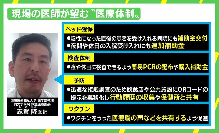 「夜間のPCR検査をできるように」 緊急医が“医療体制”に提言 ワクチンは「早く打ちたくてたまらない」