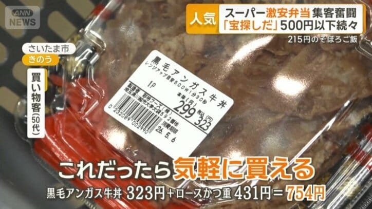 「これだったら気軽に買える」