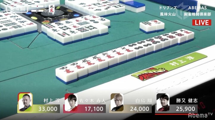 村上淳、男泣き 約1カ月ぶり出場で復活勝利/麻雀・Mリーグ2018 朝日新聞ファイナルシリーズ