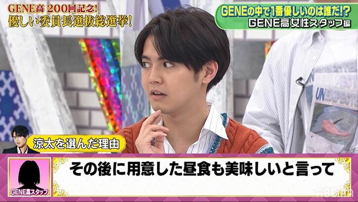 『GENE高』女性スタッフが選ぶ“優しいメンバー投票”に戦々恐々！1位は“現場主義”なあのメンバーに