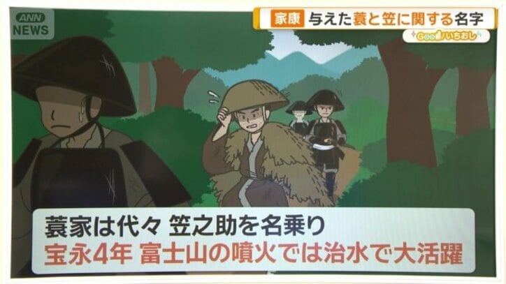 蓑（みの）笠之助