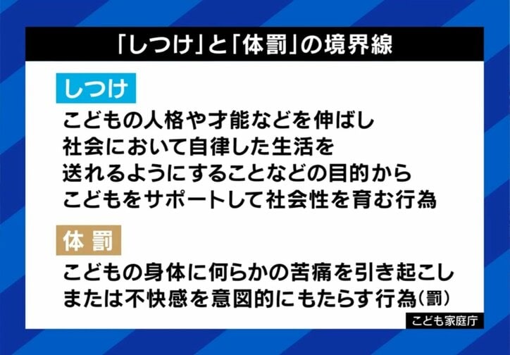 しつけと体罰の境界線