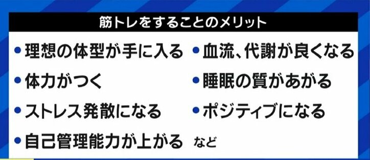 沼にハマって転職や離婚まで…家族からは悲鳴も “筋トレ”の魅力に取りつかれてしまった男性たち