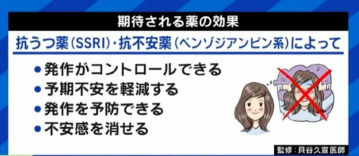 「特急に乗ると不安で動悸や吐き気、めまいが…」他者からは見えない苦しみ…「広場恐怖症」を知ってほしい