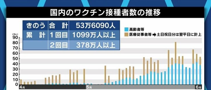 EXITりんたろー。「ワクチン接種を呼びかけないでというDMが来る」…接種率向上に向け、打った先に待つ“明るい生活”の情報発信を