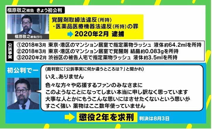 「袋叩きにして視聴者がスッキリする“ショー”ではない」槇原被告初公判、考える薬物報道の在り方