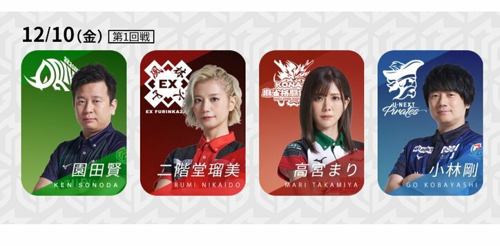 寒さも不振も吹きとばせ！高宮まり、復調の勝利なるか ファンを魅了する攻撃麻雀復活へ／麻雀・Mリーグ